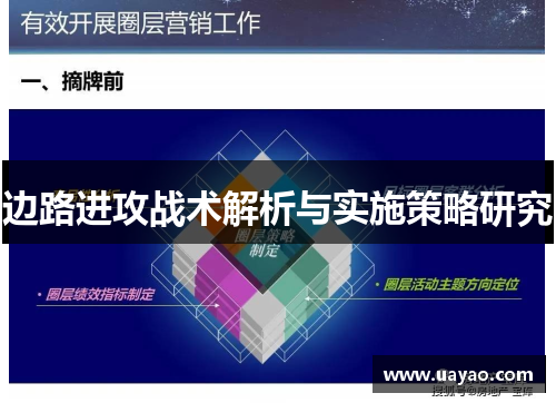 边路进攻战术解析与实施策略研究